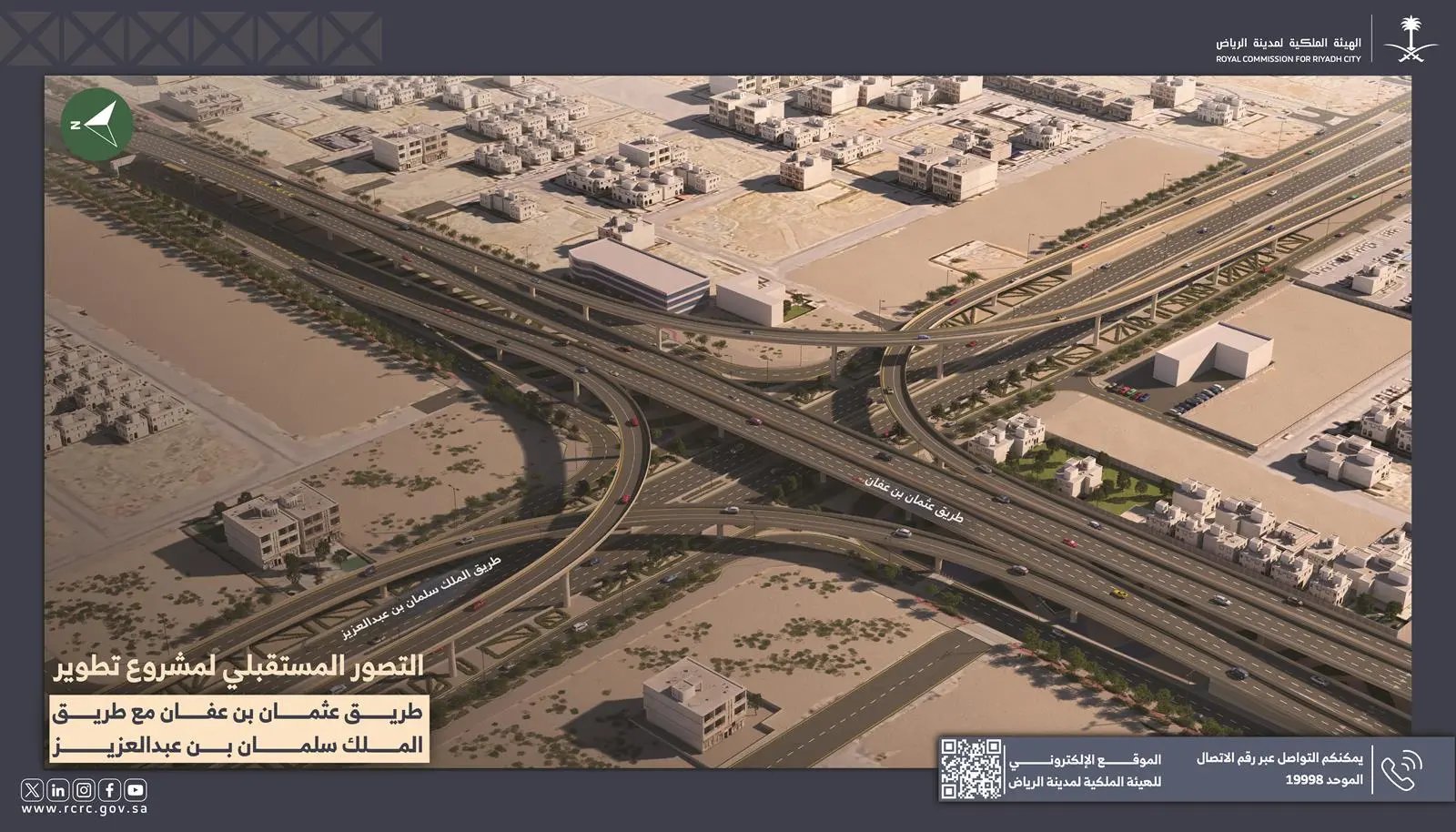 الهيئة الملكية بالرياض تبدأ تنفيذ 7 جسور لرفع استيعاب محور عثمان بن عفان إلى 500 ألف مركبة يوميًا - بدء تنفيذ مشروع تطوير طريق عثمان بن عفان بطول 4.3 كم. - يهدف لتحسين جودة التنقل وتعزيز الربط بين المحاور الحيوية في العاصمة 