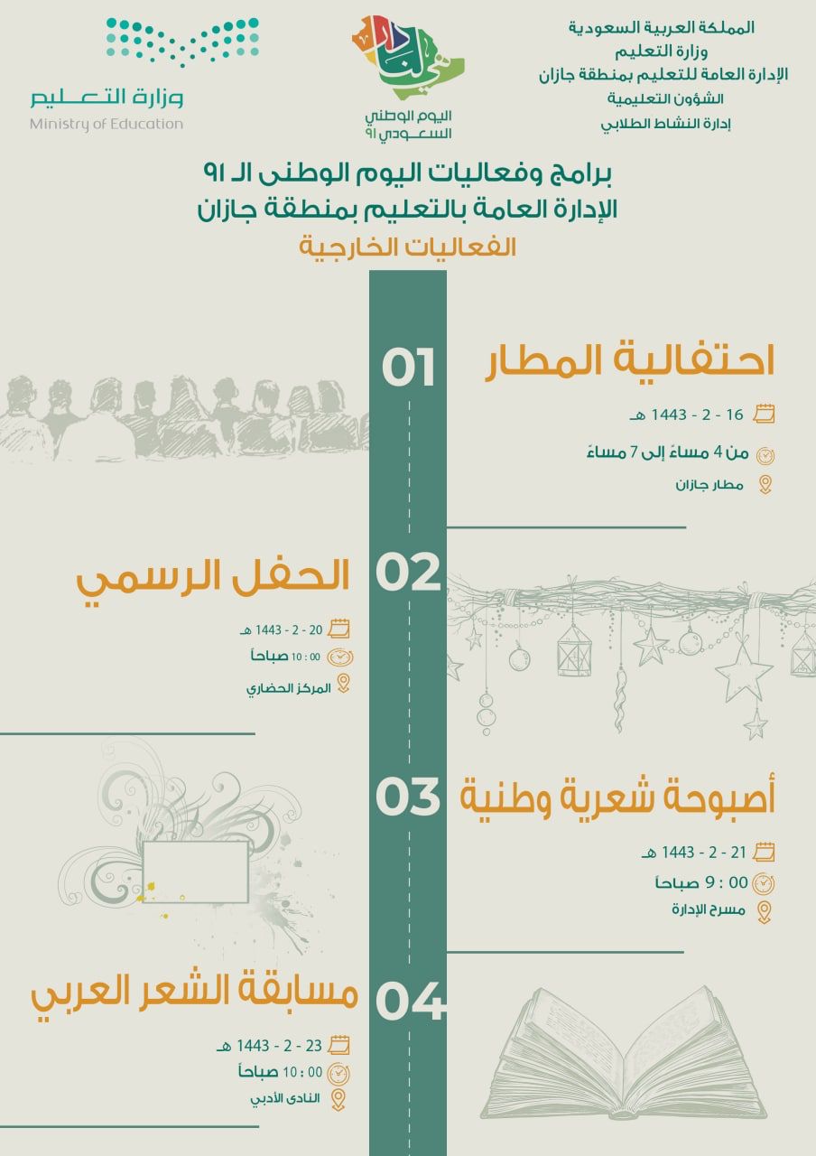 ?نوع في فعاليات الاحتفال باليوم