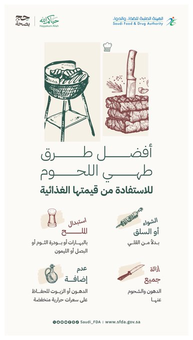 الهيئة العامة للغذاء والدواء توضح أفضل طرق لطهي اللحوم للحفاظ على قيمتها الغذائية. تفضيل الشواء والسلق وتقليل القلي للحفاظ على الفوائد الغذائية وتقليل الدهون. اعتماد بدائل صحية للتتبيل مثل الليمون والبهارات بدلًا من الملح لتعزيز القيمة الصحية 