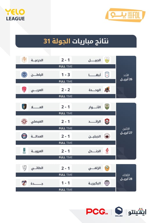 صورة من الألبوم