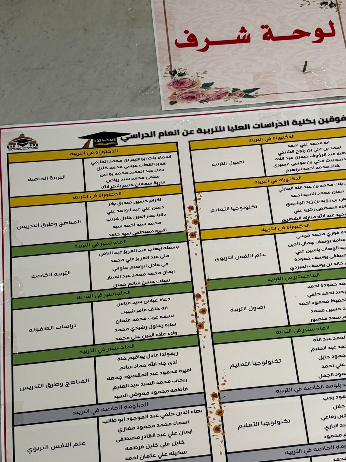 ?سماء الحازمي تتصدر أوائل تمهيدي