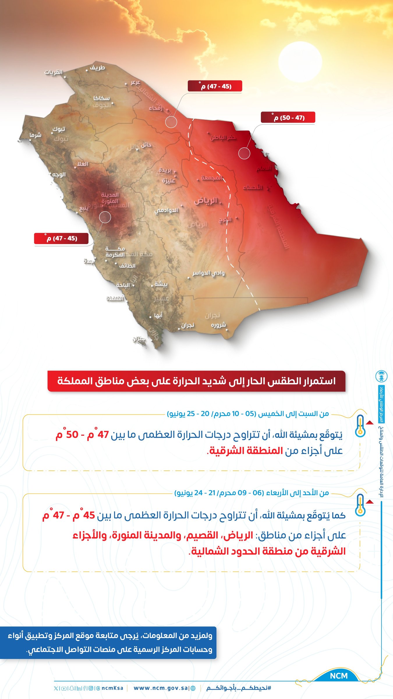 Saudi Arabia Heatwave Warning: Temperatures to Reach 50°C