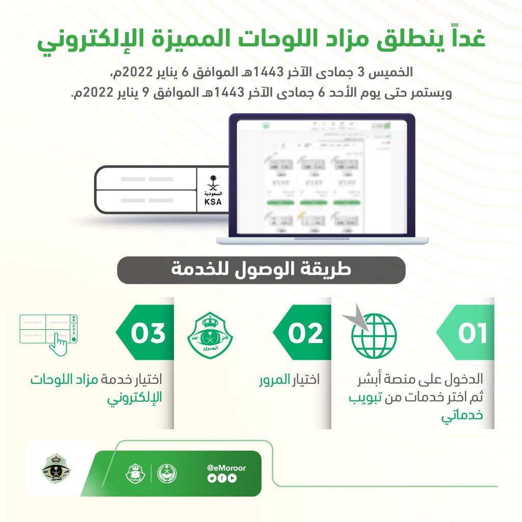 ?لمرور تطرح الدفعة الـ5 للوحات