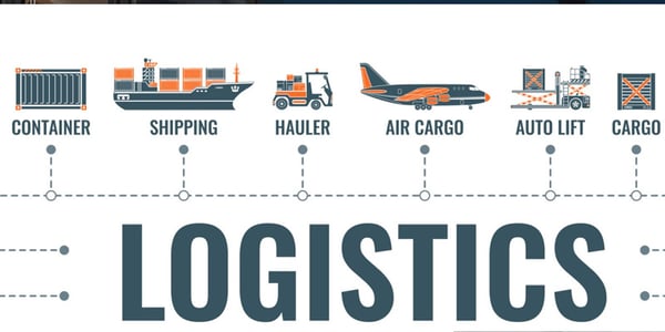 Amazon Vendor