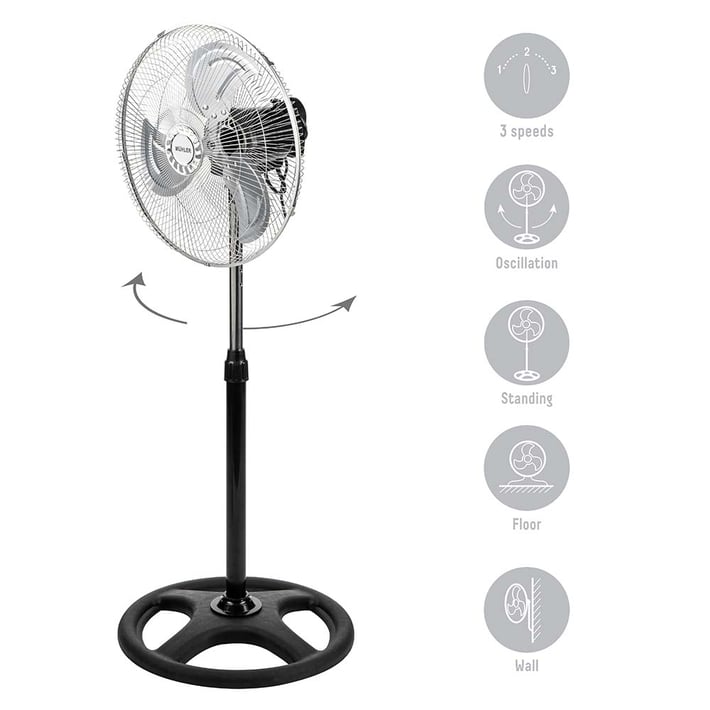 Вентилатор на стойка 16''Muhler FM-6136D 3in1, 50W, индустриален, на стойка, стена, под