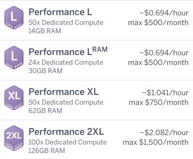 🤖 Judoscale News: Maximizing Your Autoscaling Performance (April 2024)