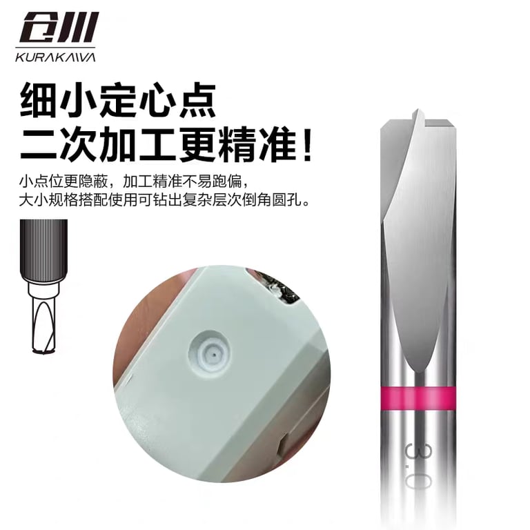 Mũi khoan đáy bằng vát cạnh Kurakawa