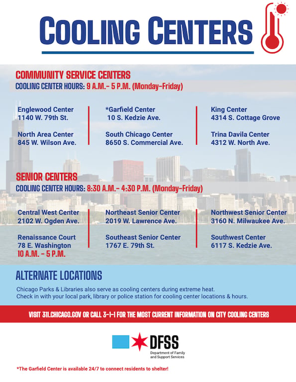Cooling Centers Open With Record-Breaking Temps Possible In Excessive Heat Warning