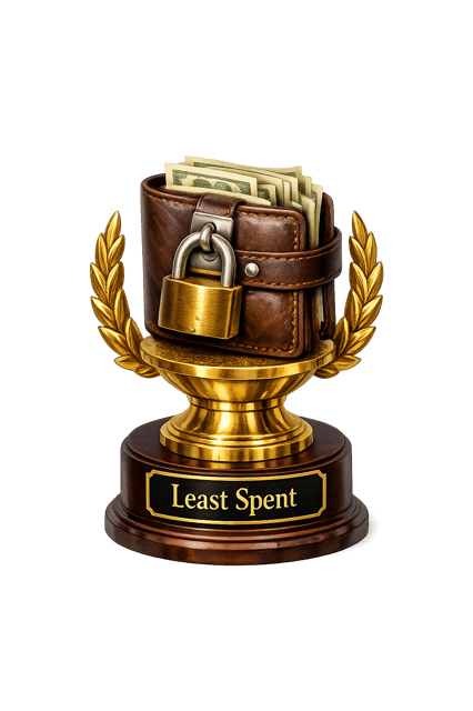 Least Spent trophy