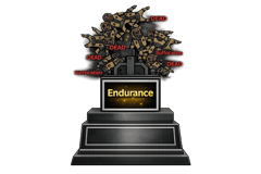 Last Longest trophy