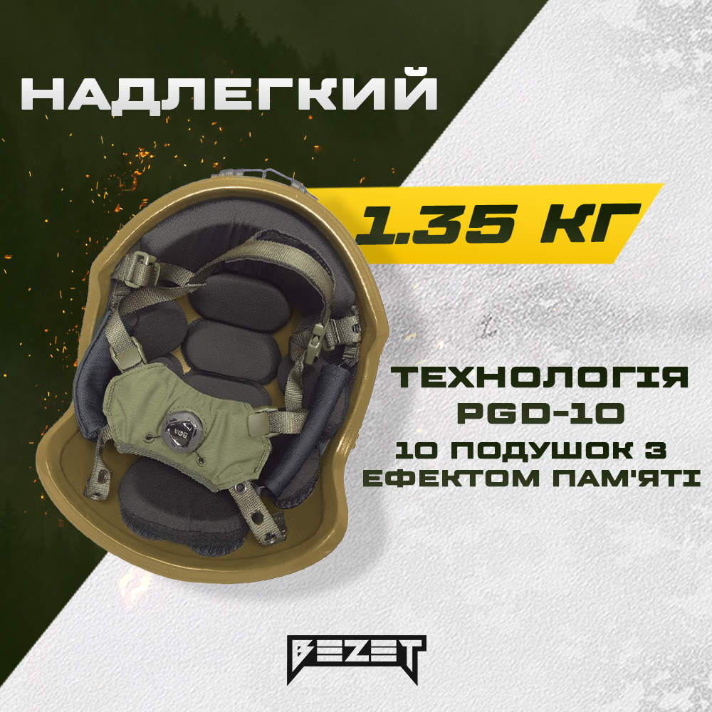 Кевларовий балістичний шолом ARCH Coyote Helmet Койот - Фото 3