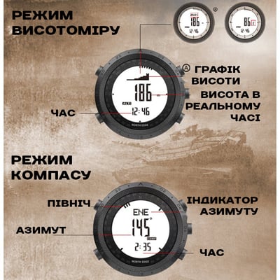 Чоловічий водостійкий тактичний годинник North Edge Desert 5BAR з компасом - Фото 5