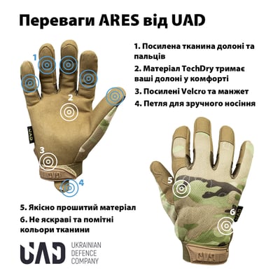 Рукавички тактичні повнопалі сенсорні ARES UAD Мультикам - Фото 2