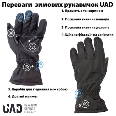 Рукавички зимові тактичні SoftShell термо 3 шари сенсорні PERUN UAD Чорний - Фото 3