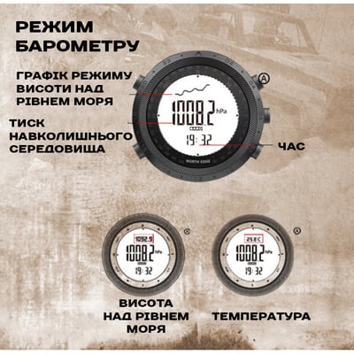 Чоловічий водостійкий тактичний годинник North Edge Desert 5BAR з компасом - Фото 10