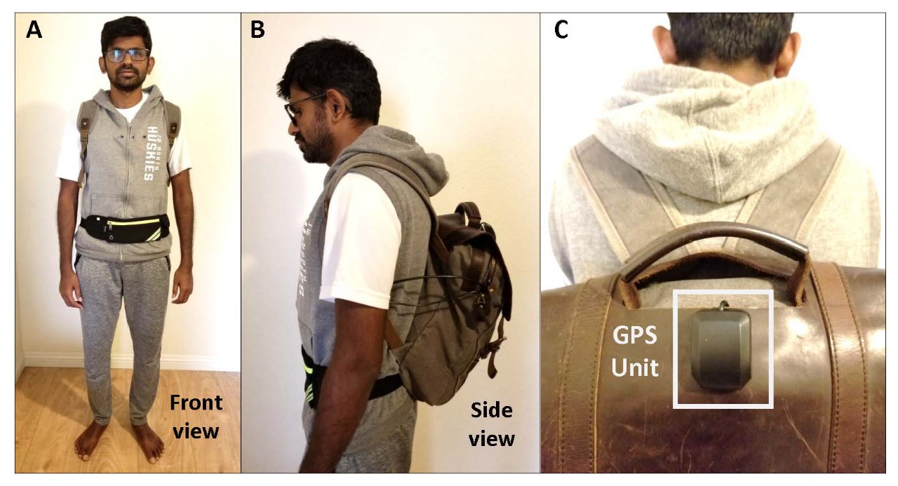 Joven mostrando de frente, de perfil y por detrás la mochila inteligente de Intel para personas con discapacidad visual