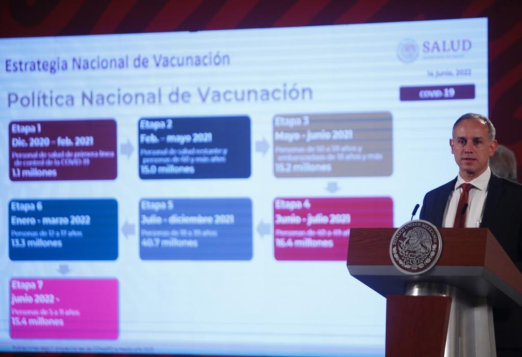 Hugo López Gatell en la conferencia mañanera exponiendo la etapa 7 del plan de vacunación.