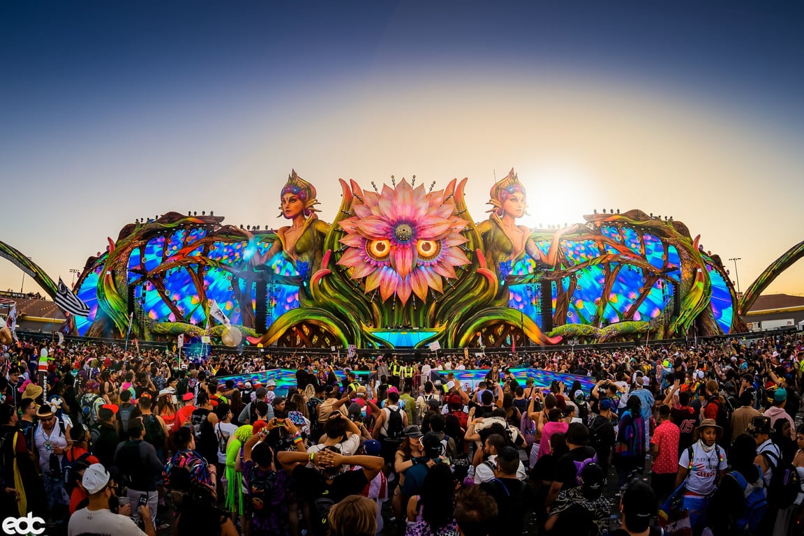 Escenario del EDC.