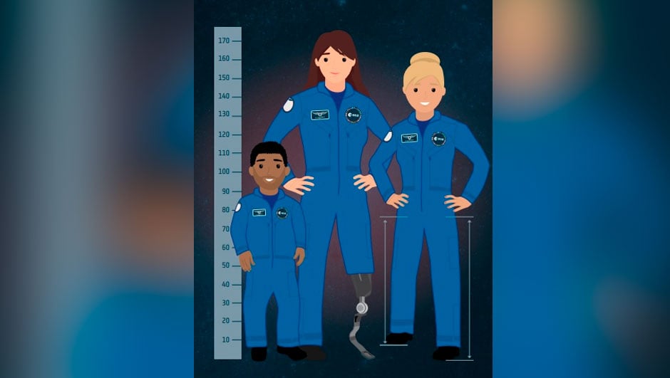Ilustración en vectores de tres astronautas, dos mujeres y una persona de talla pequeña.