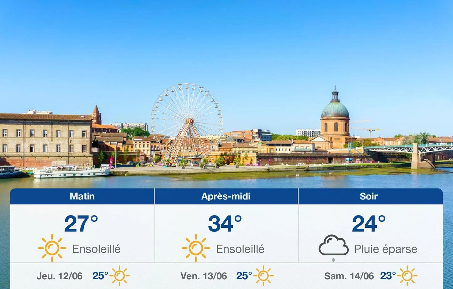 Météo Algérie 11 septembre : faut-il craindre des surprises ?