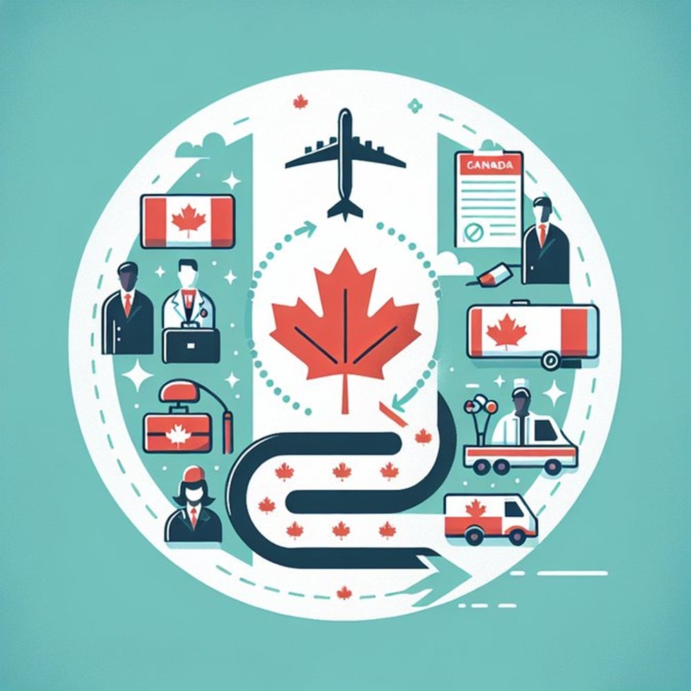 Canada 2026 : Modifications Majeures du Programme d’Immigration Entrée Express