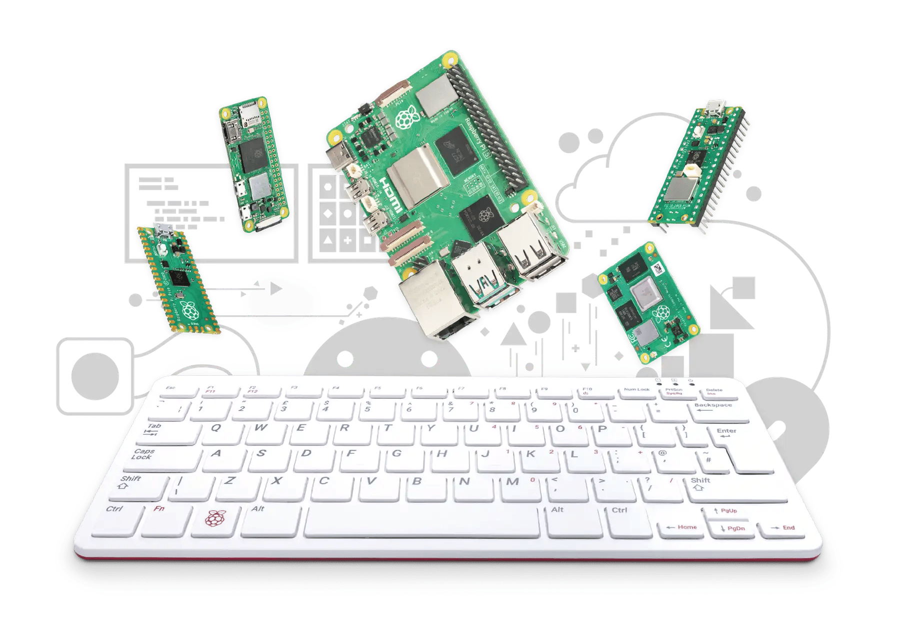 Raspberry PI Holdings