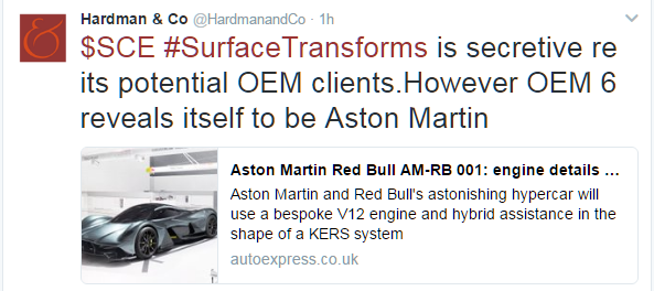 Surface Transforms Hardman & Co Tweet