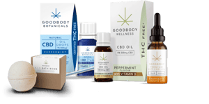 Sativa Wellness Group