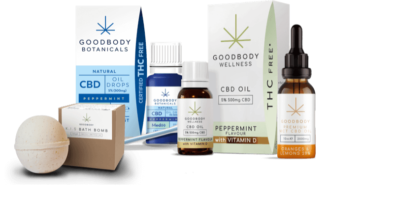 Sativa Wellness Group