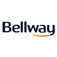Bellway PLC