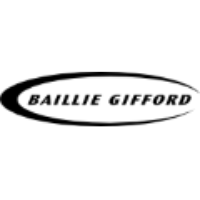 Baillie Gifford Japan Trust PLC