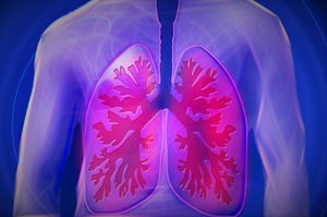 Lung testing