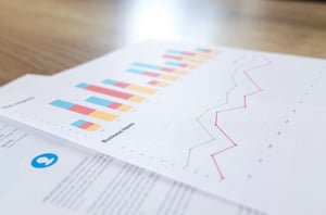 Analyst Reports
