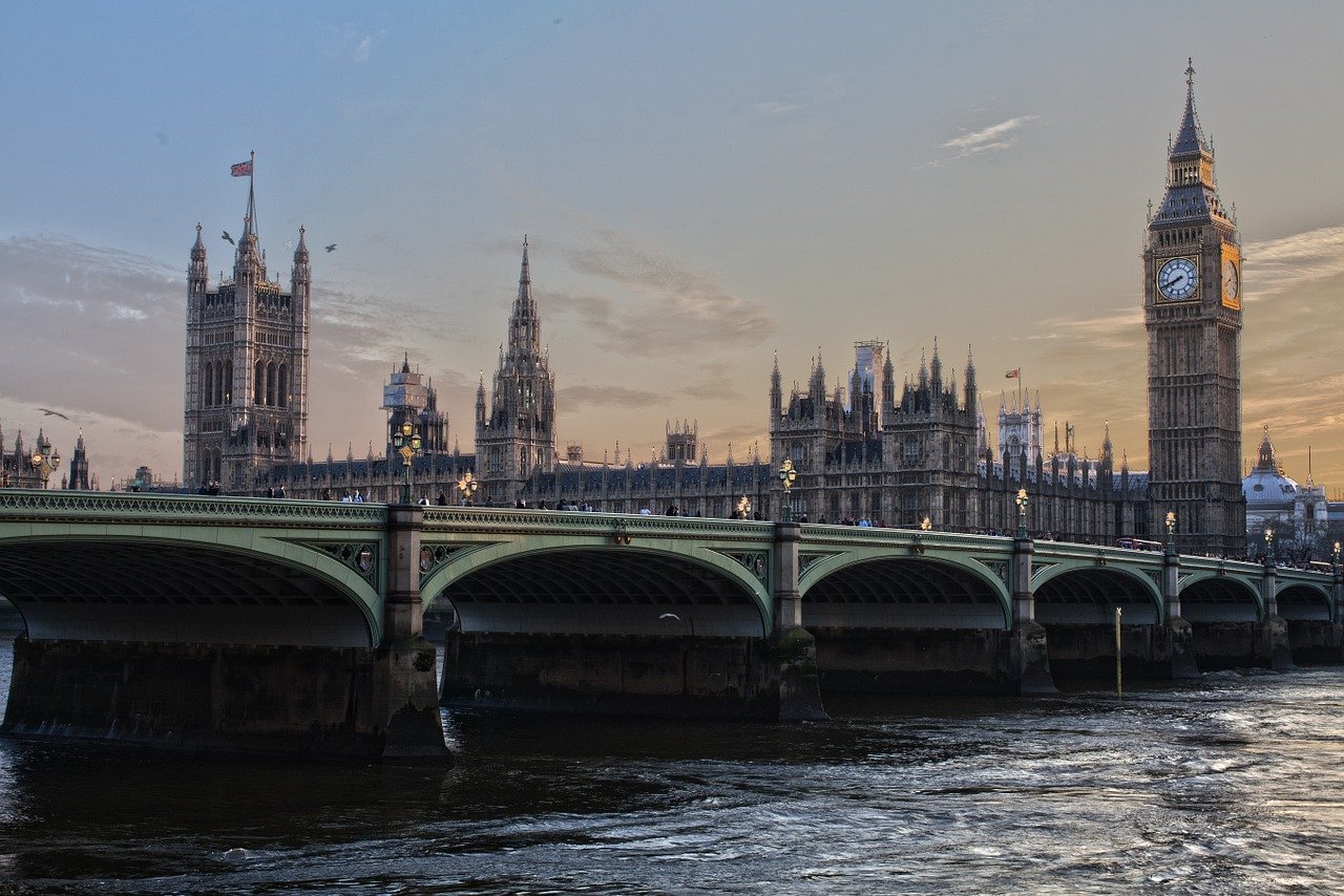 LondonMetric Property
