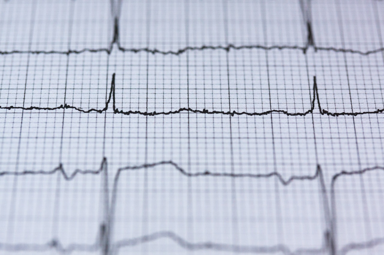 Heart health