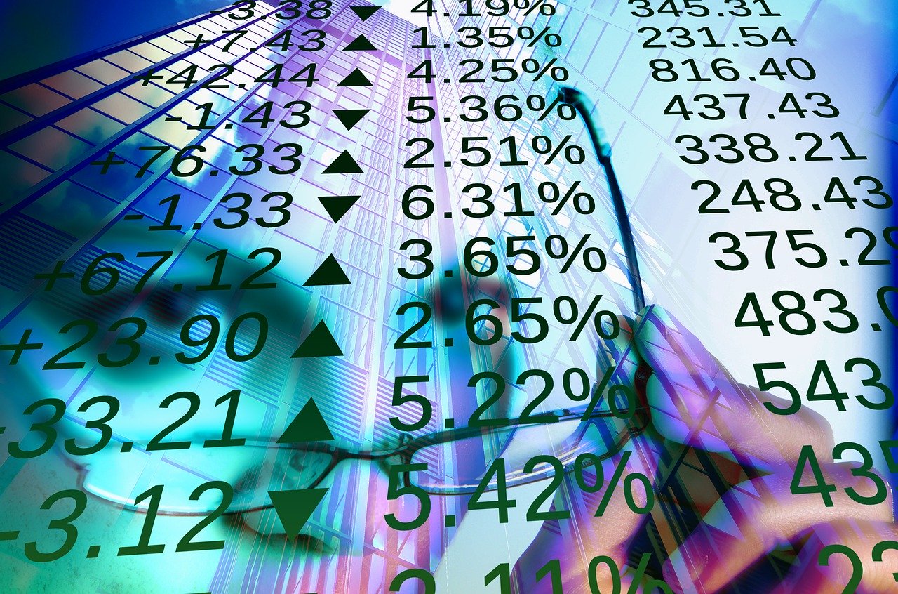 Share price