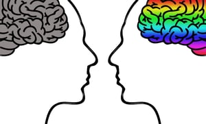 Brain Health