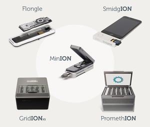 IP Group | Oxford Nanopor
