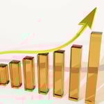 Dividend