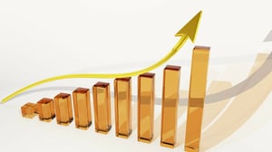 Dividend