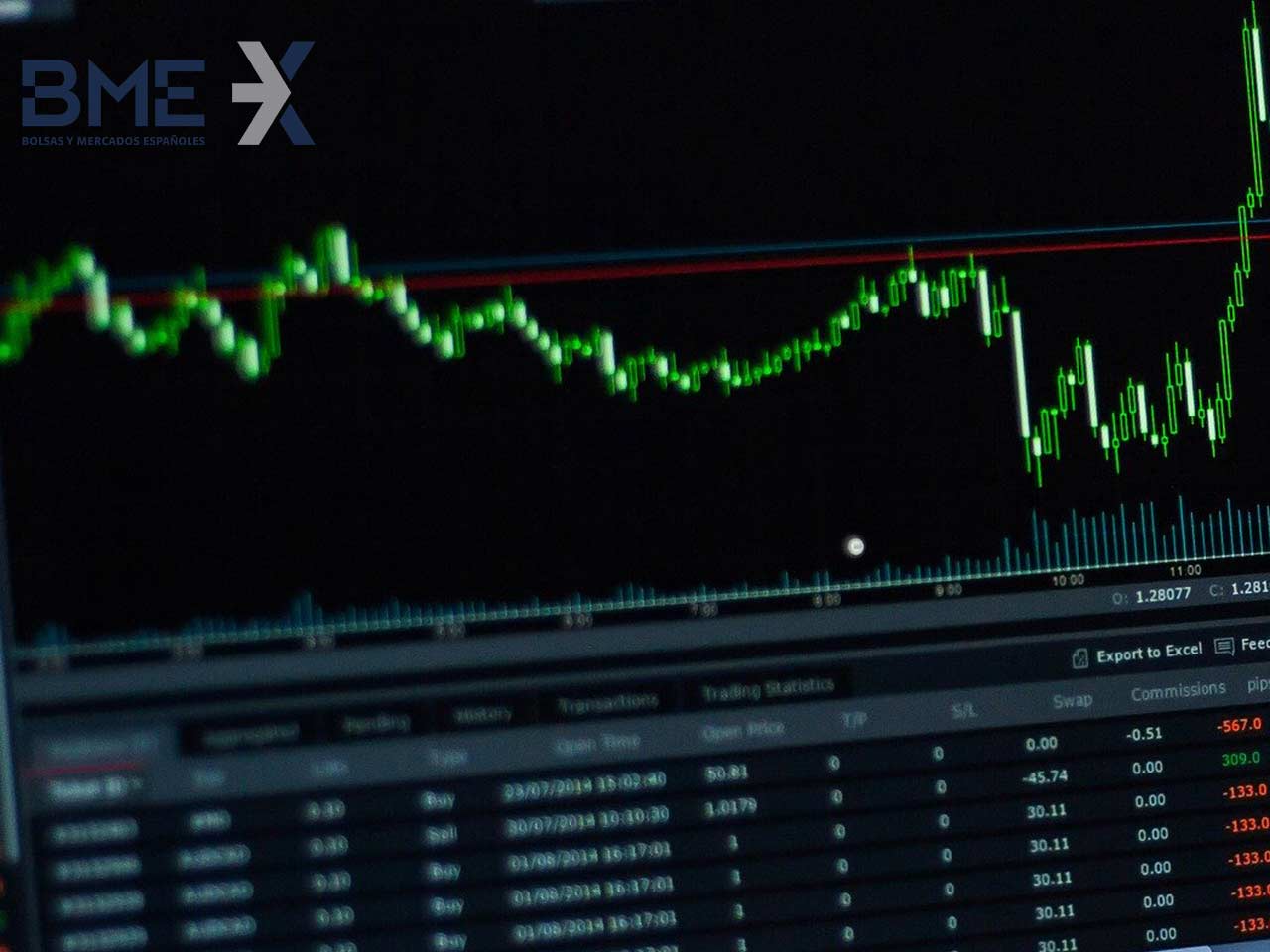 IBEX35 Broker Ratings