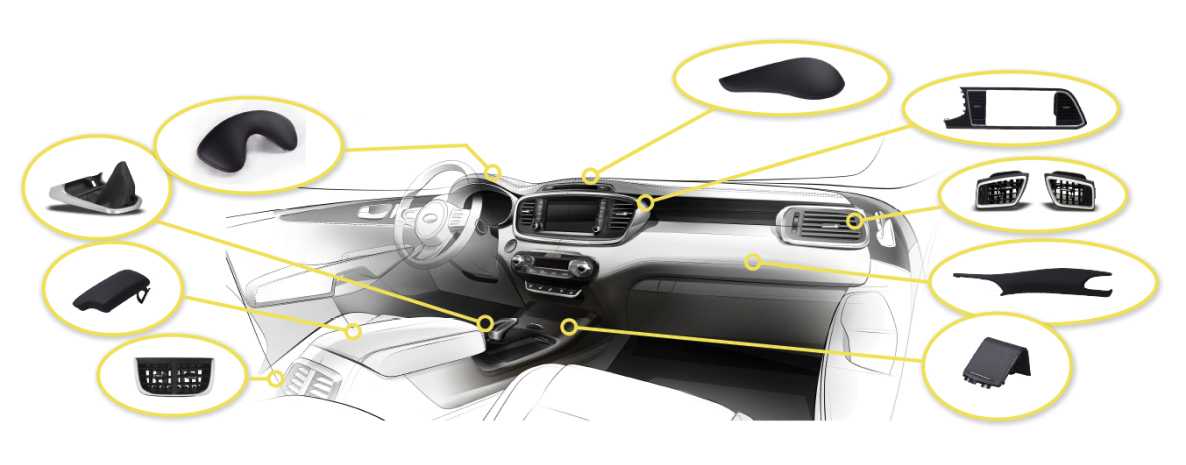 CT Automotive
