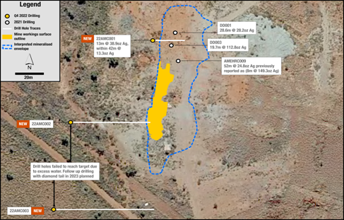 Alien Metals' Hancock Investment Remains An Attractive Opportunity (Lon:ufo) alien 3 (UFO)