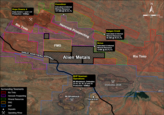 Alien Metals Begins Definitive Feasibility Study For Hancock Project (Lon:ufo) Alien Metals