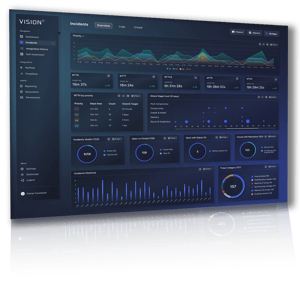 Smarttech247