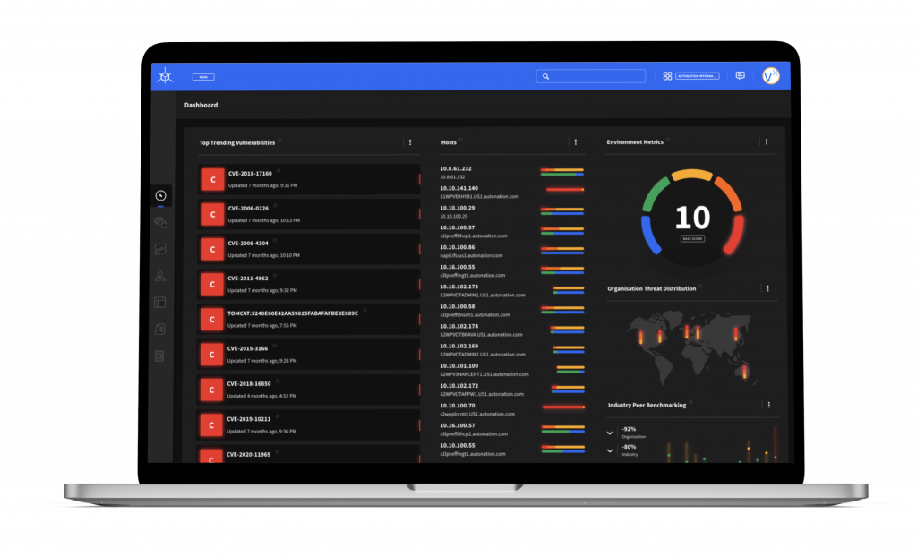 Smarttech247