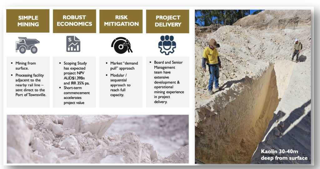 Intergroup Mining Listing Options 2024 And Enterprise Valuation Report (Lon:intergroup) InterGroup Mining Limited