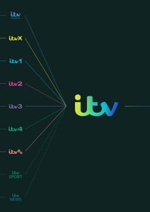 ITV PLC