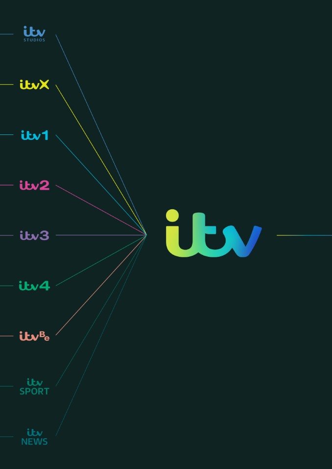 ITV PLC