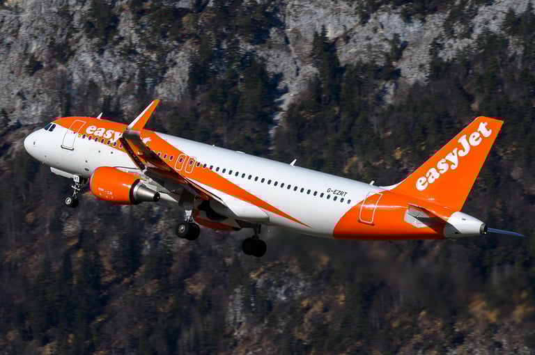 easyJet Plc